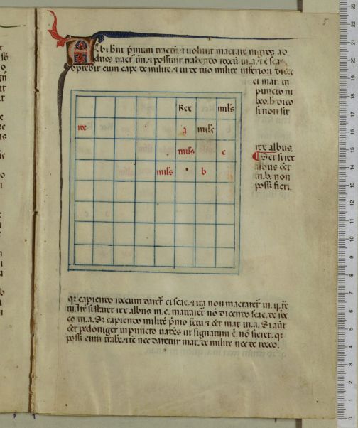 Tractatus de scacchis