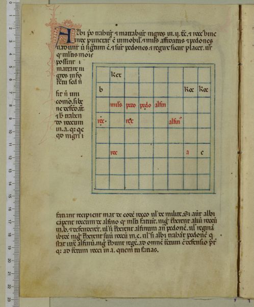 Tractatus de scacchis