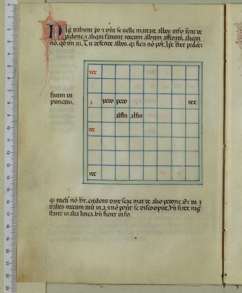 Tractatus de scacchis