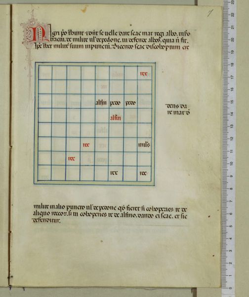 Tractatus de scacchis